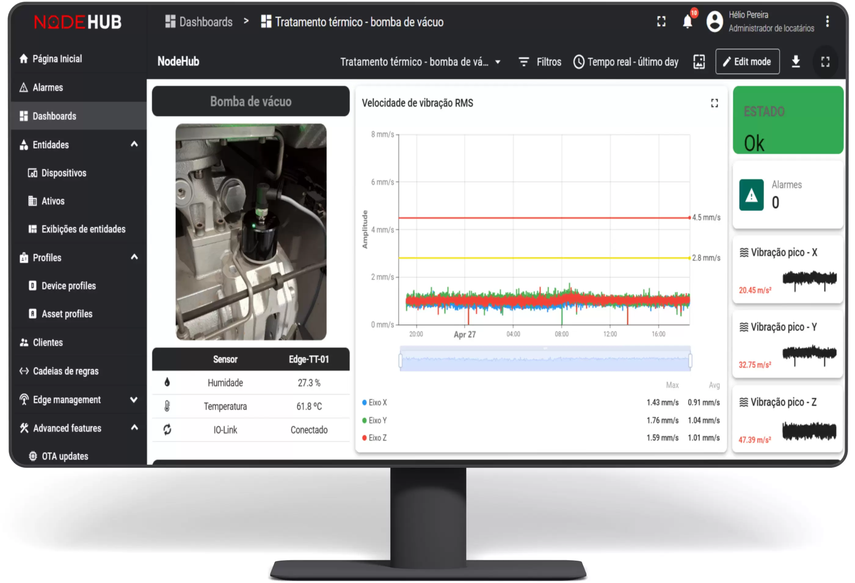 Manutenção Preditiva, Predictive maintenance